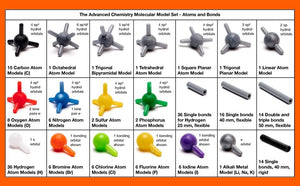 Advanced General and Organic Chemistry Molecular Model Set
